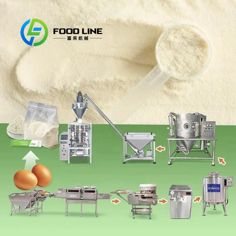 Food Protein Snacks - Línea Completa de Producción de Proteína