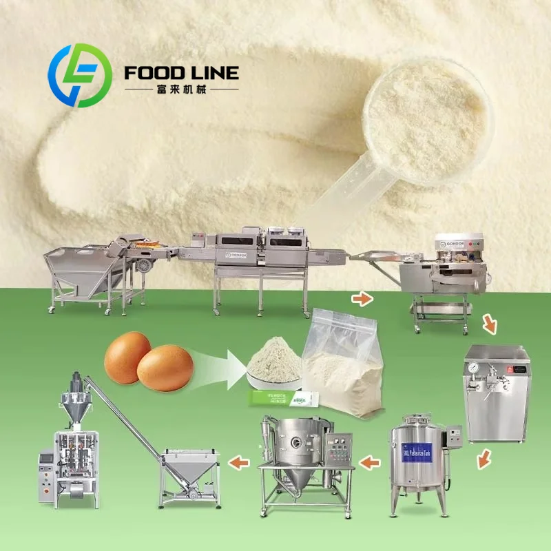 Food Protein Snacks - Línea de Producción de Proteína de
