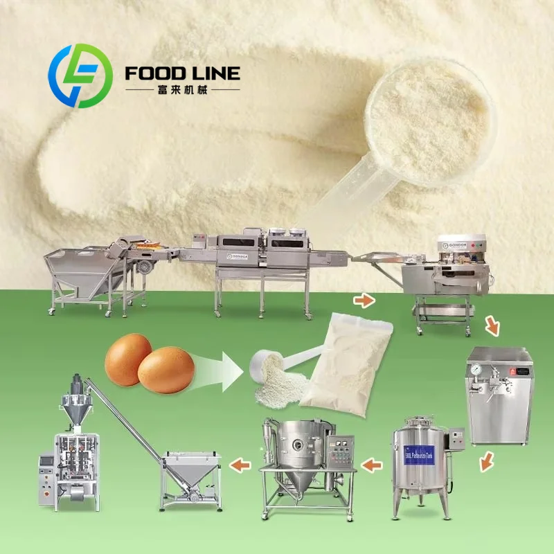 Food Protein Snacks - Línea de Producción de Máquinas WPC,