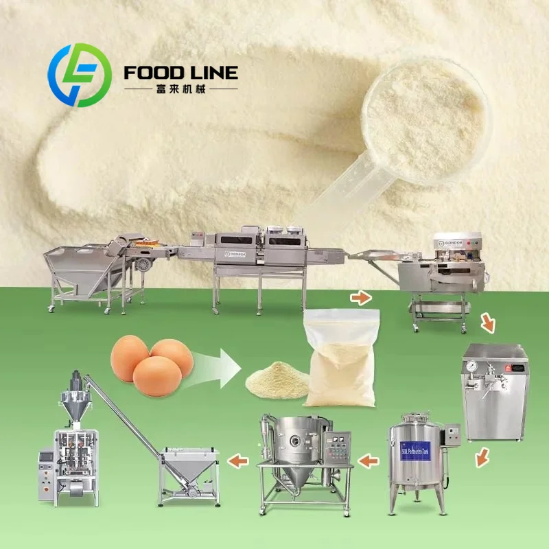 Food Protein Snacks - Máquina para Hacer Huevo en Polvo