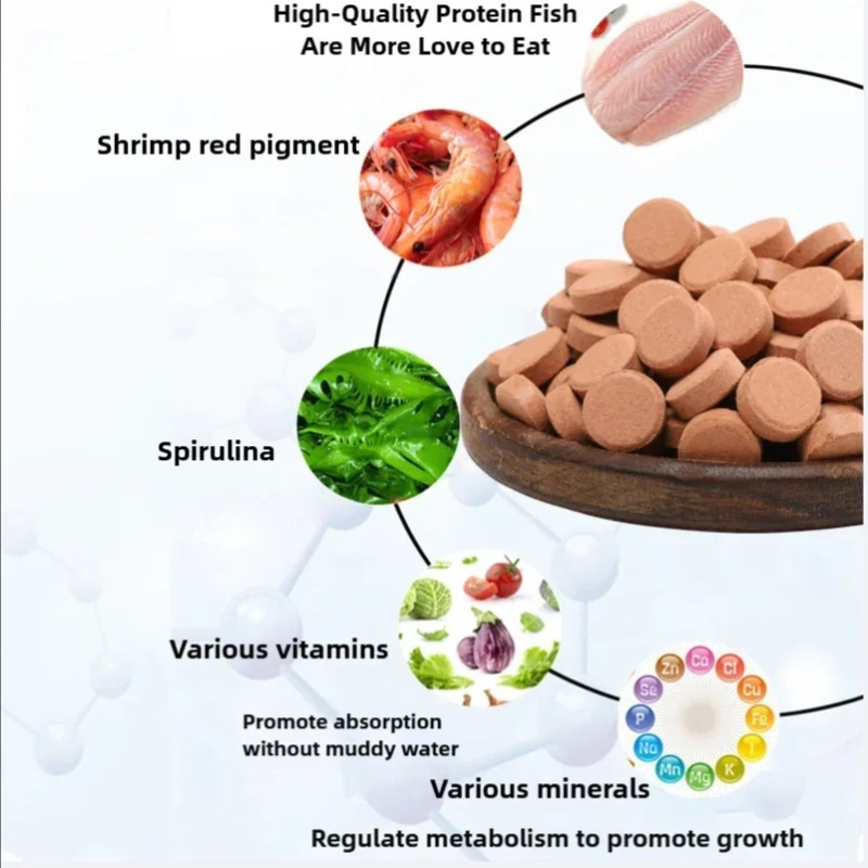 Alimento en Píldoras para Pece - Food Protein Snacks reseña y precio