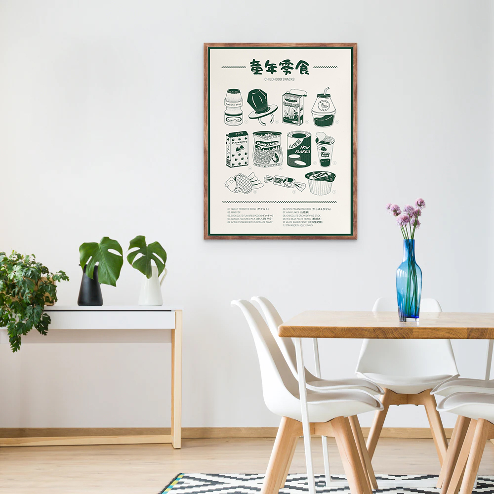 Póster de cocina moderno de co - Korean Food Snacks reseña y precio