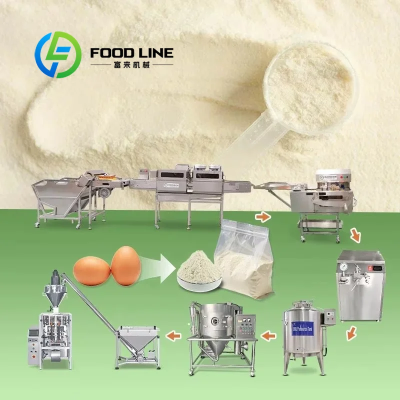 Equipo de torre de secado por  - Food Protein Snacks reseña y precio